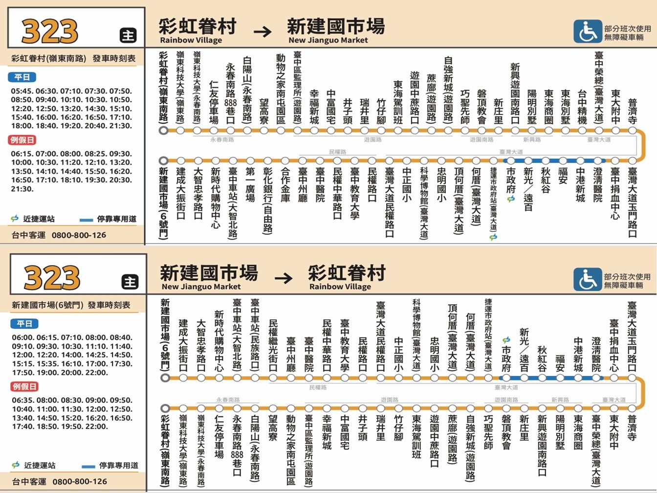 323路線圖