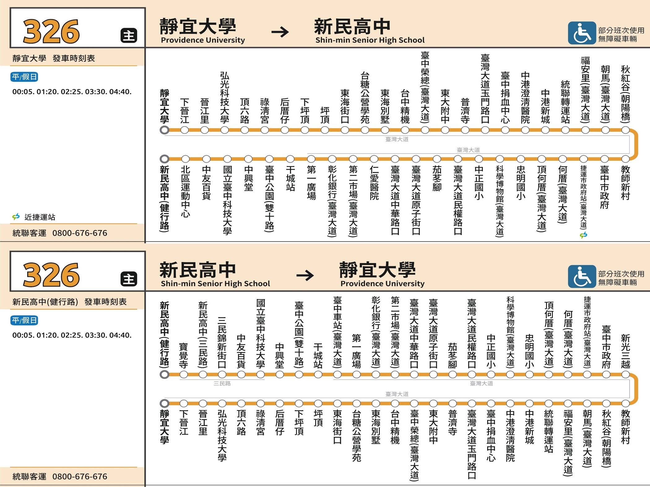 326路線圖