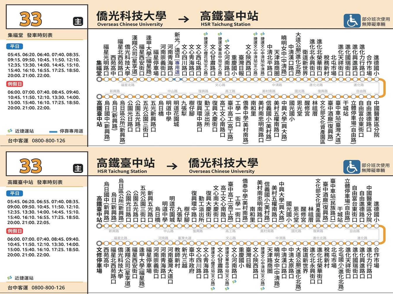 33路線圖