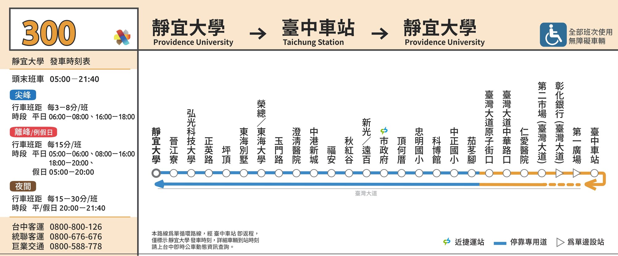 333路線圖