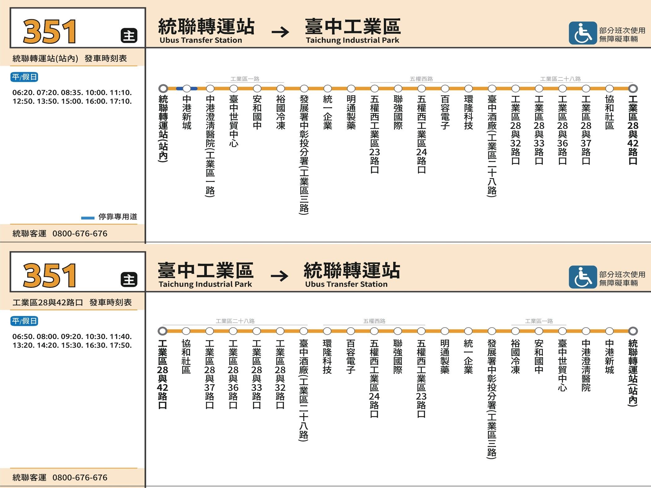 351路線圖
