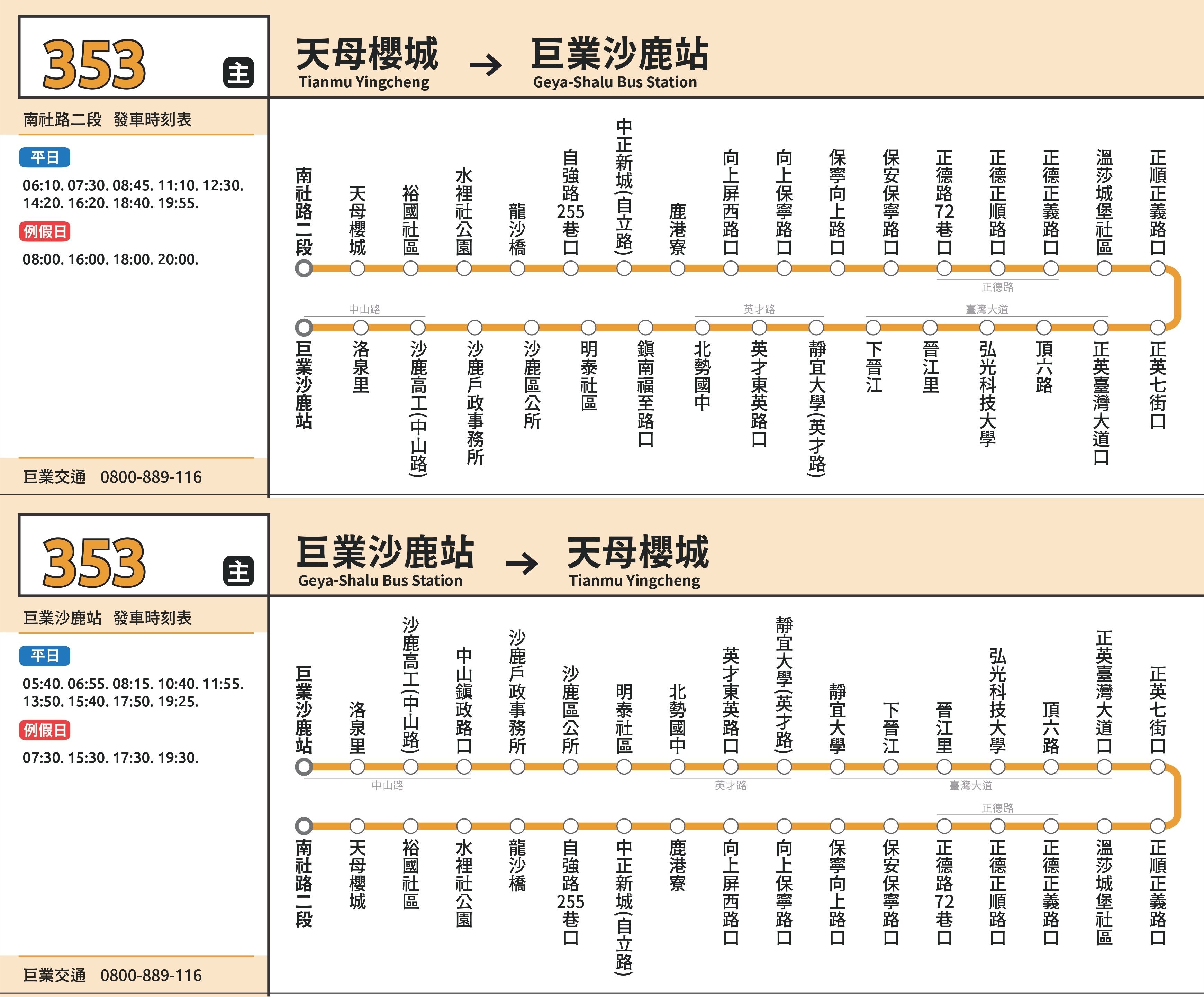 353路線圖