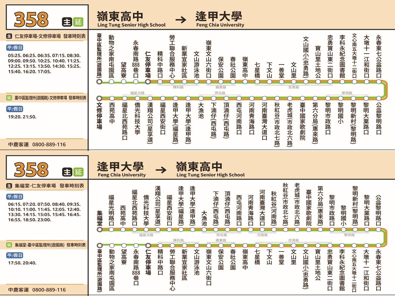 358路線圖