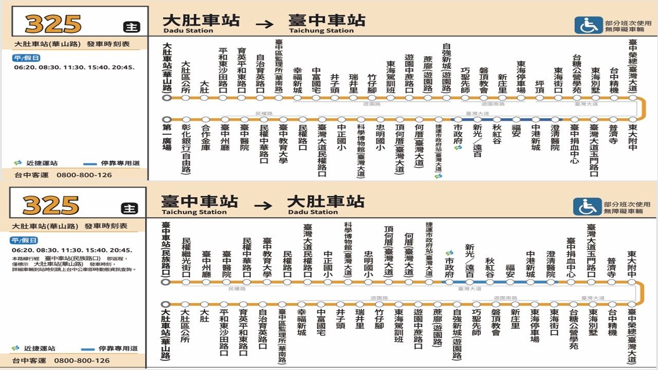 360副路線圖