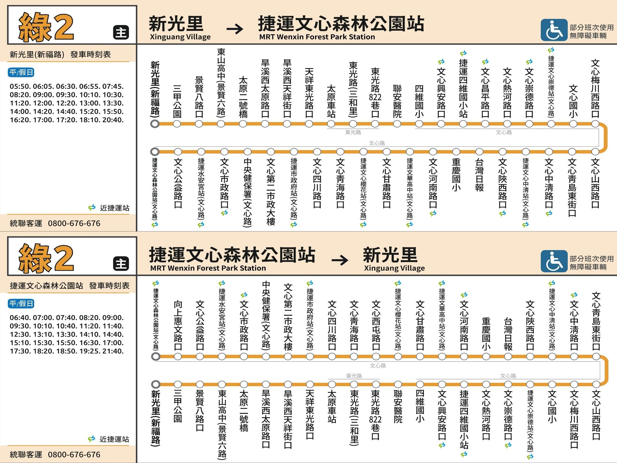 綠2路線圖