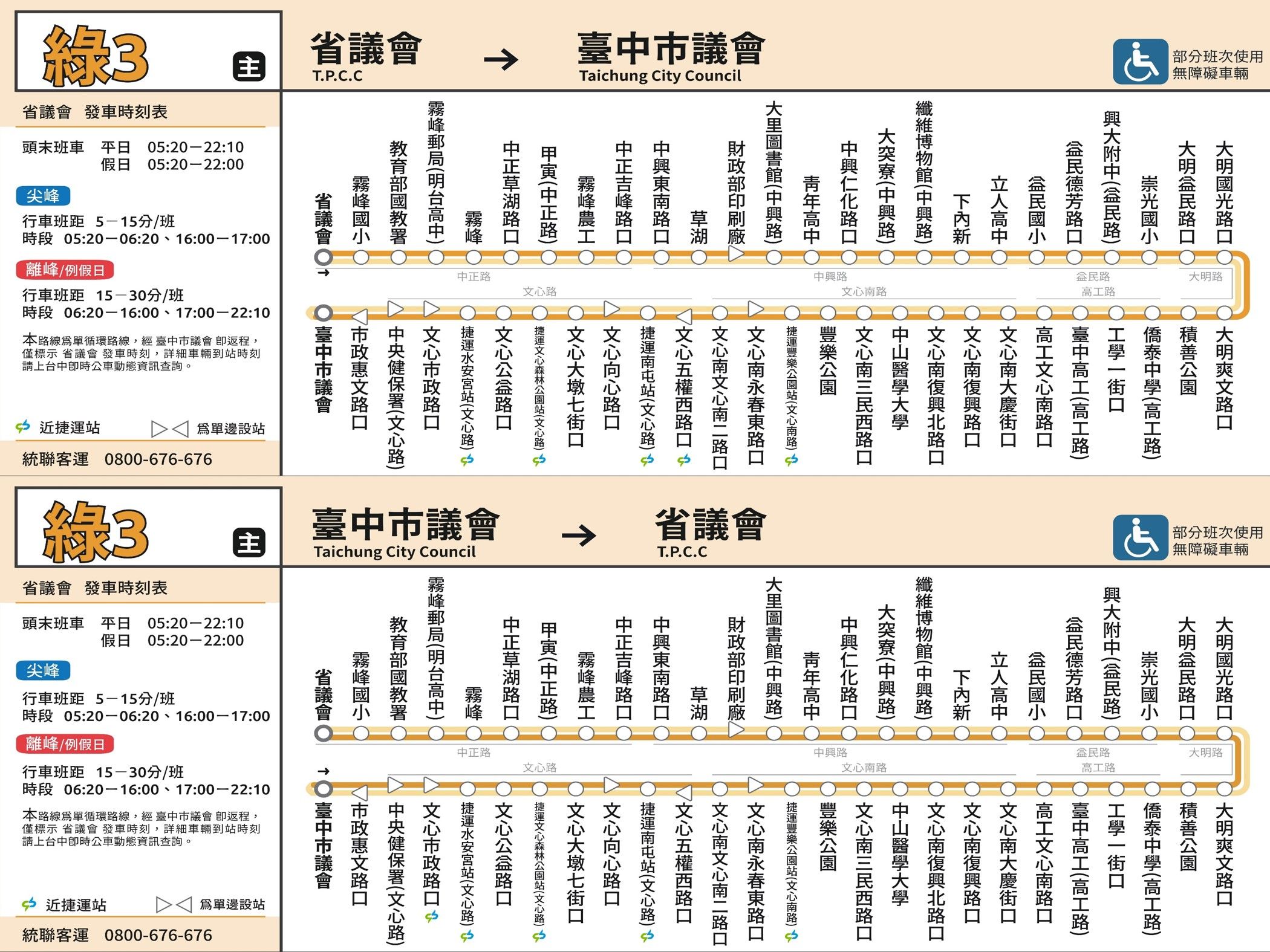 綠3路線圖