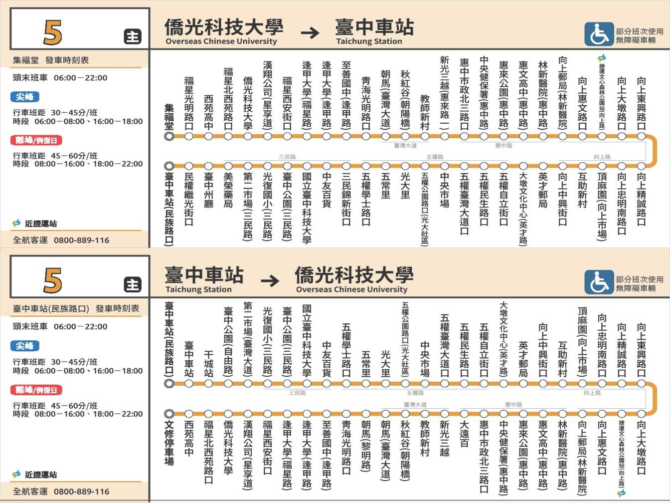 5路線圖