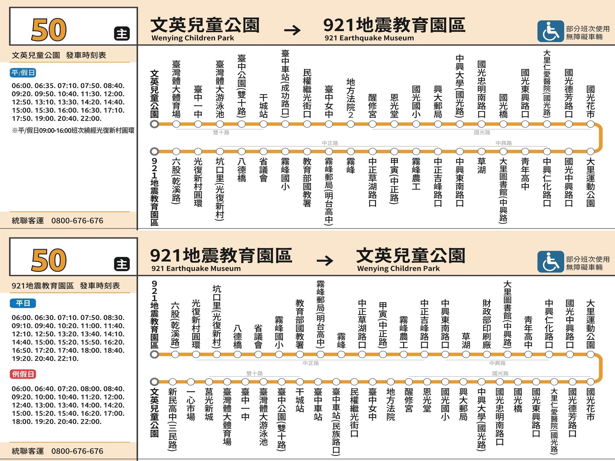 50路線圖