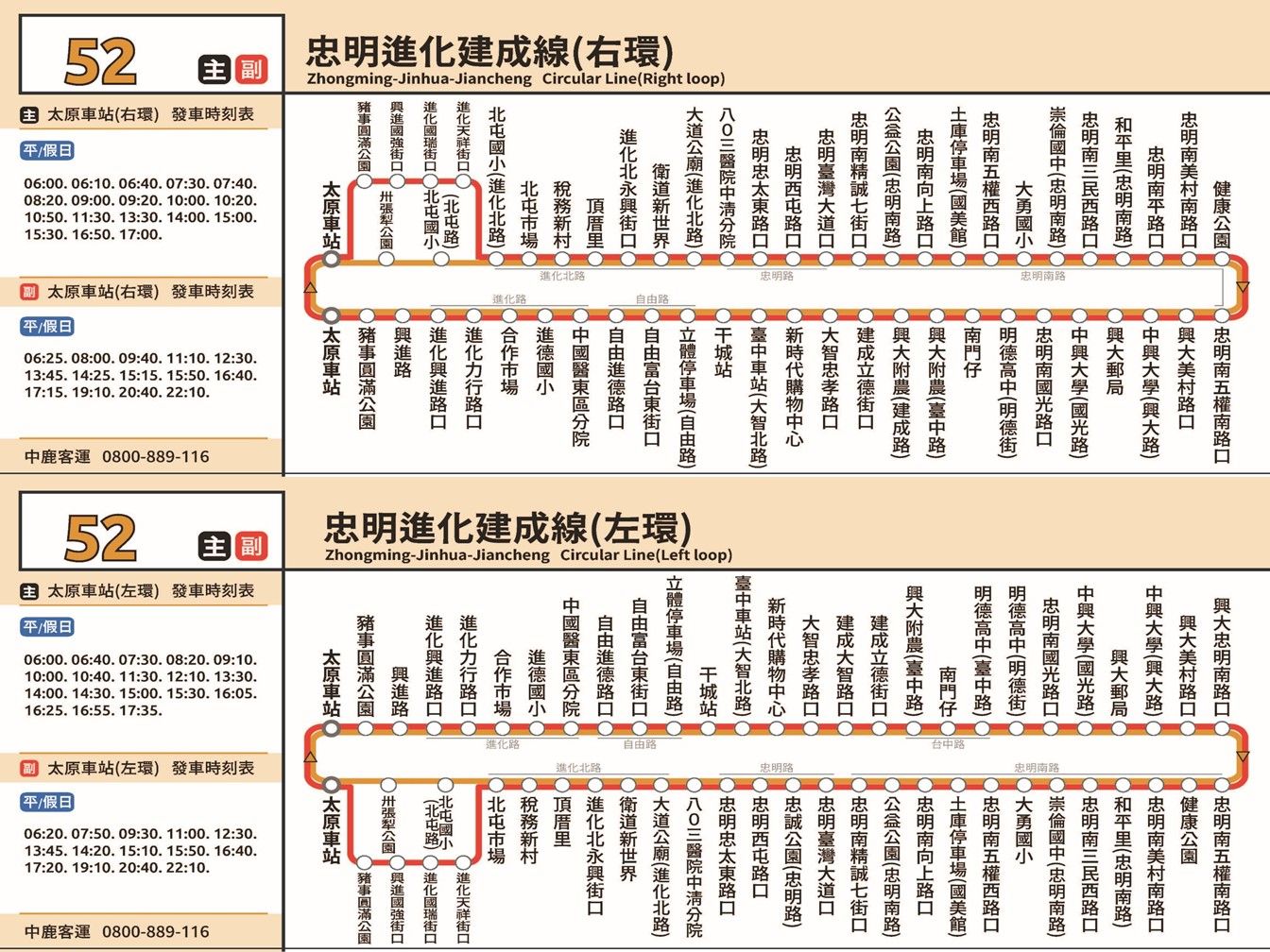 52副路線圖