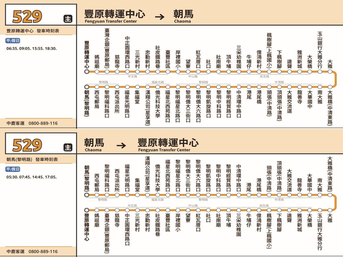 529路線圖