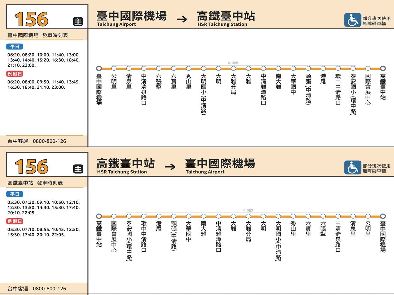 555路線圖