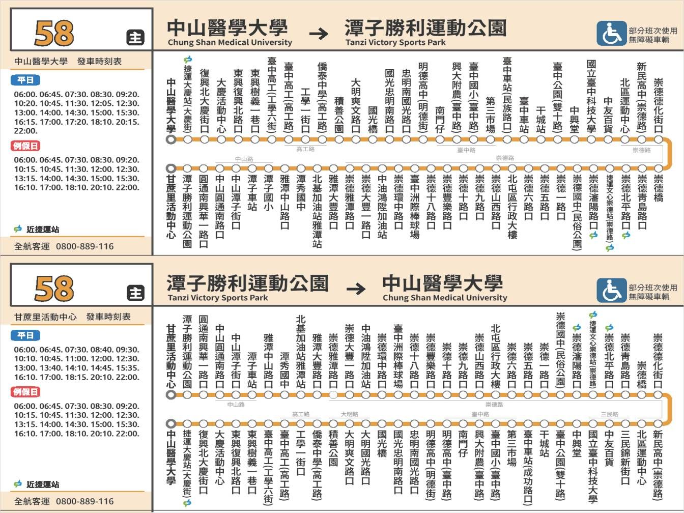 58路線圖