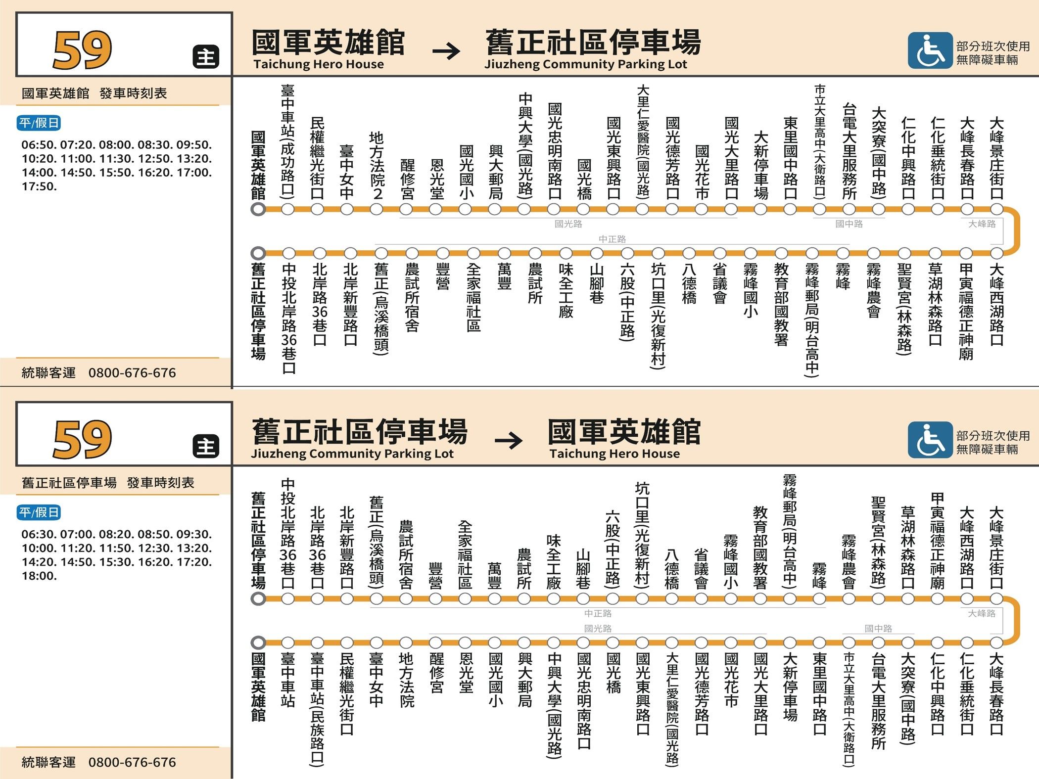 59路線圖