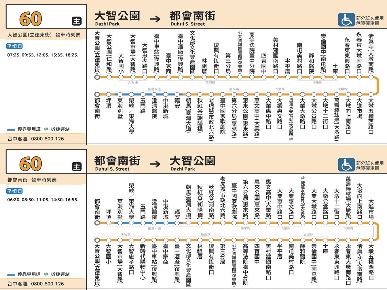 60路線圖