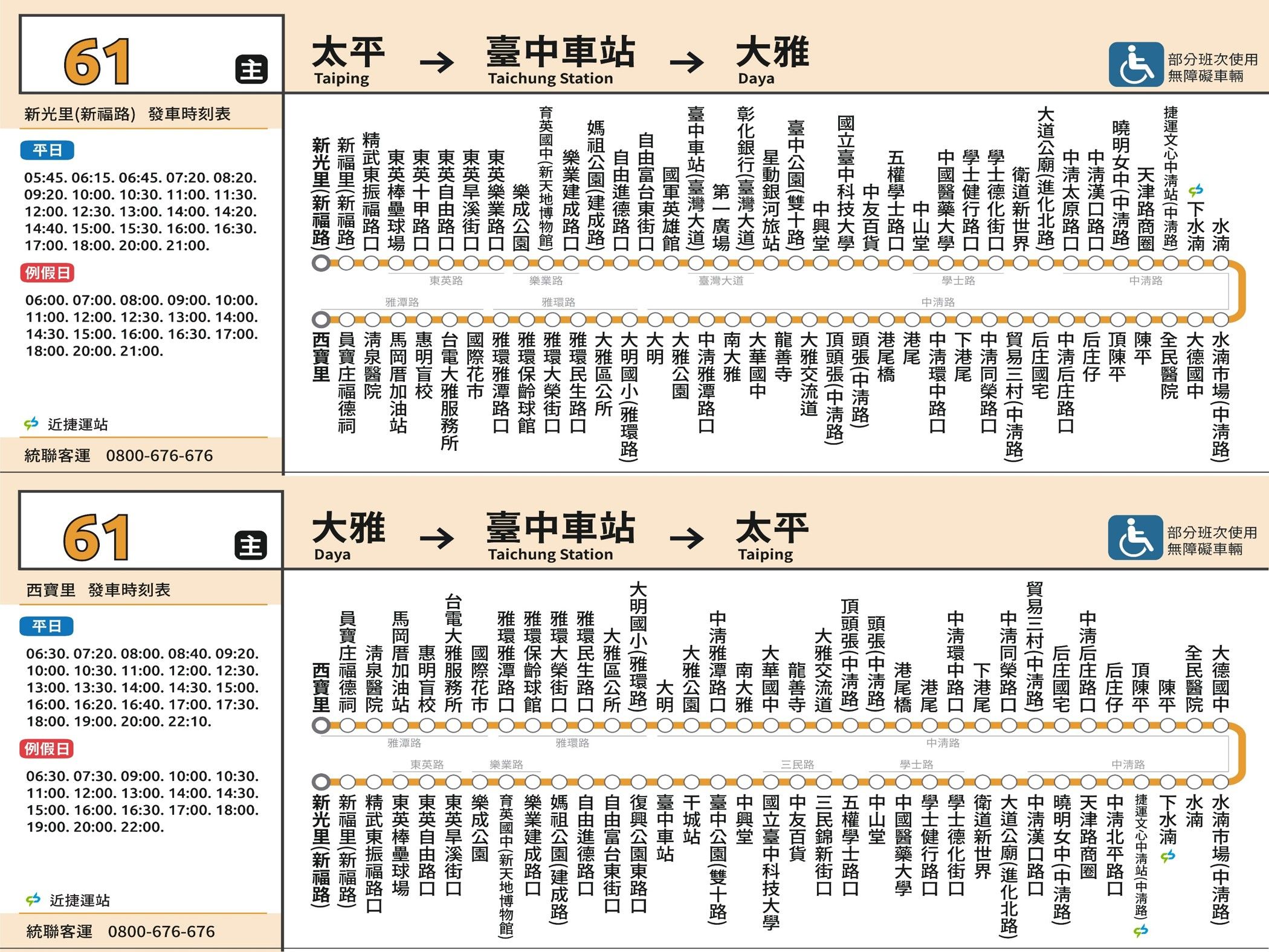 61路線圖