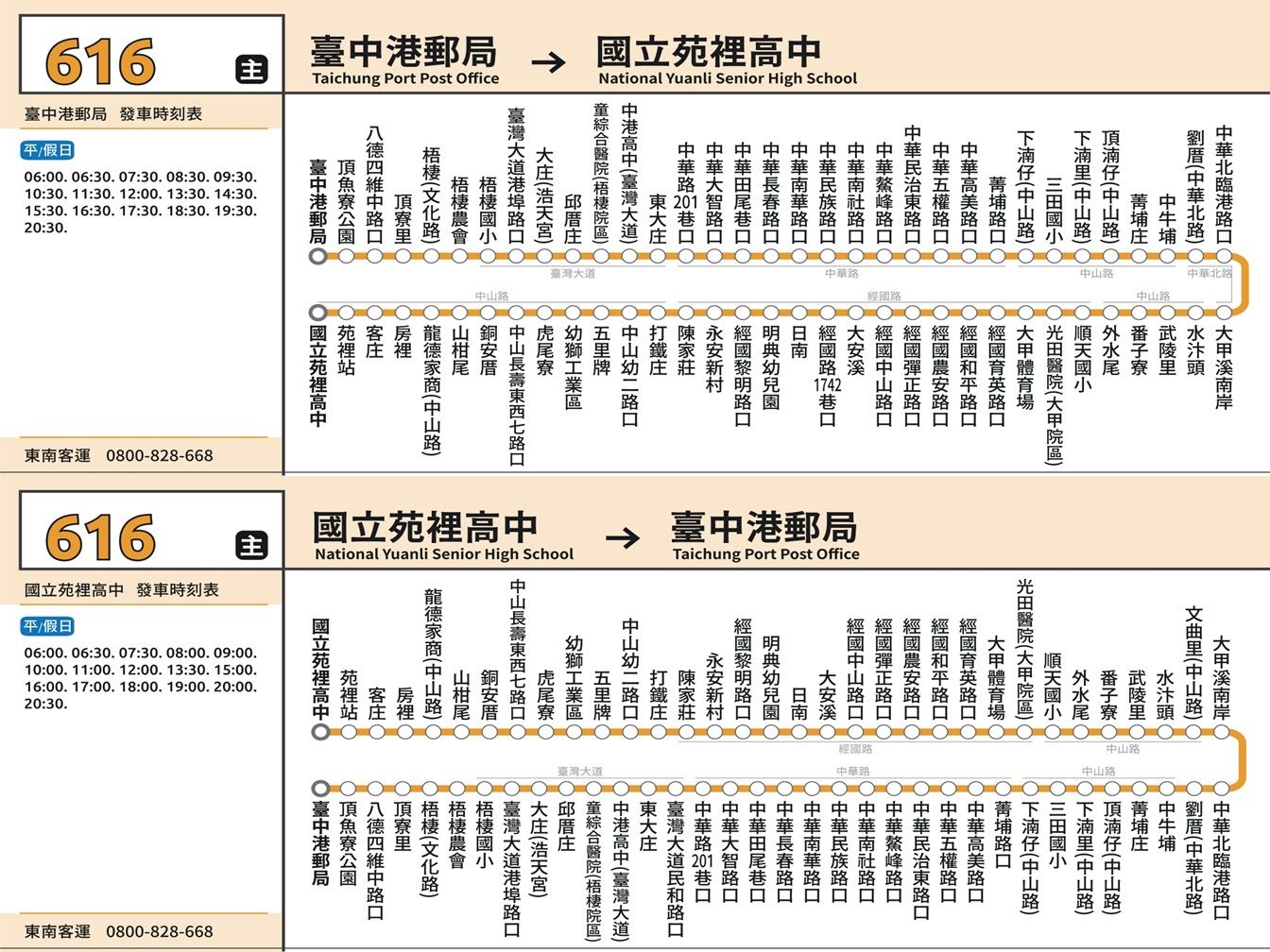 616路線圖