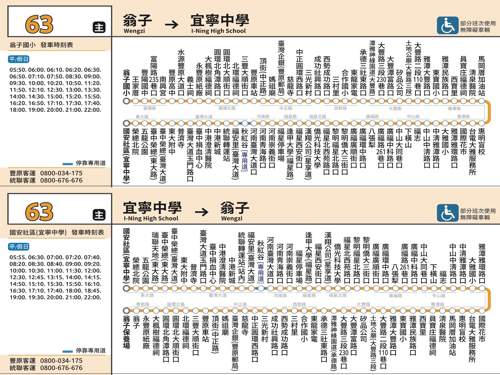63路線圖