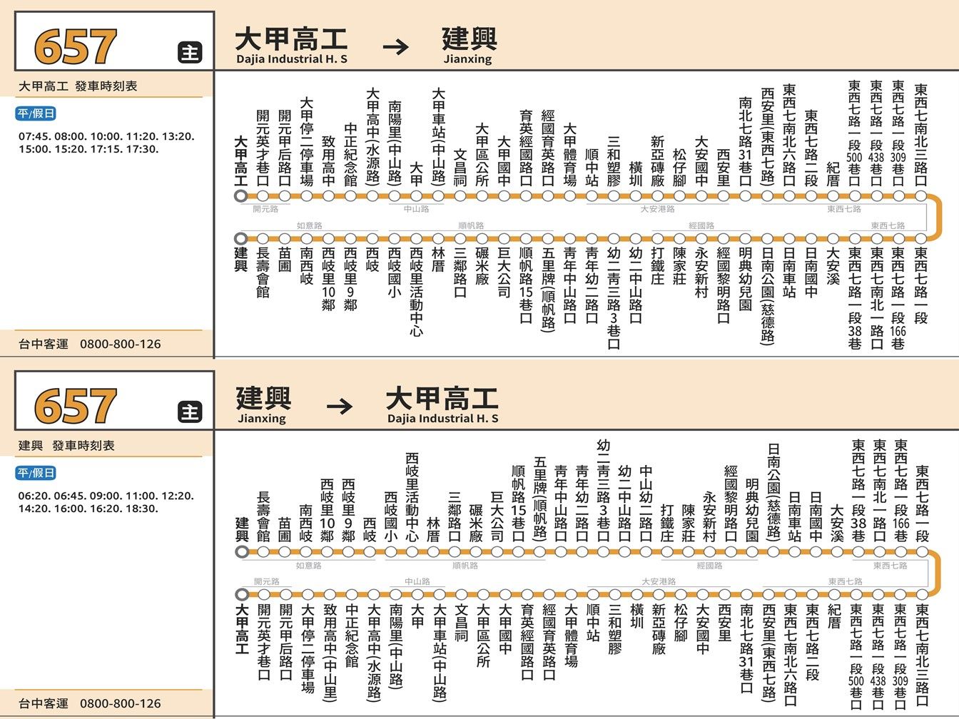 657路線圖
