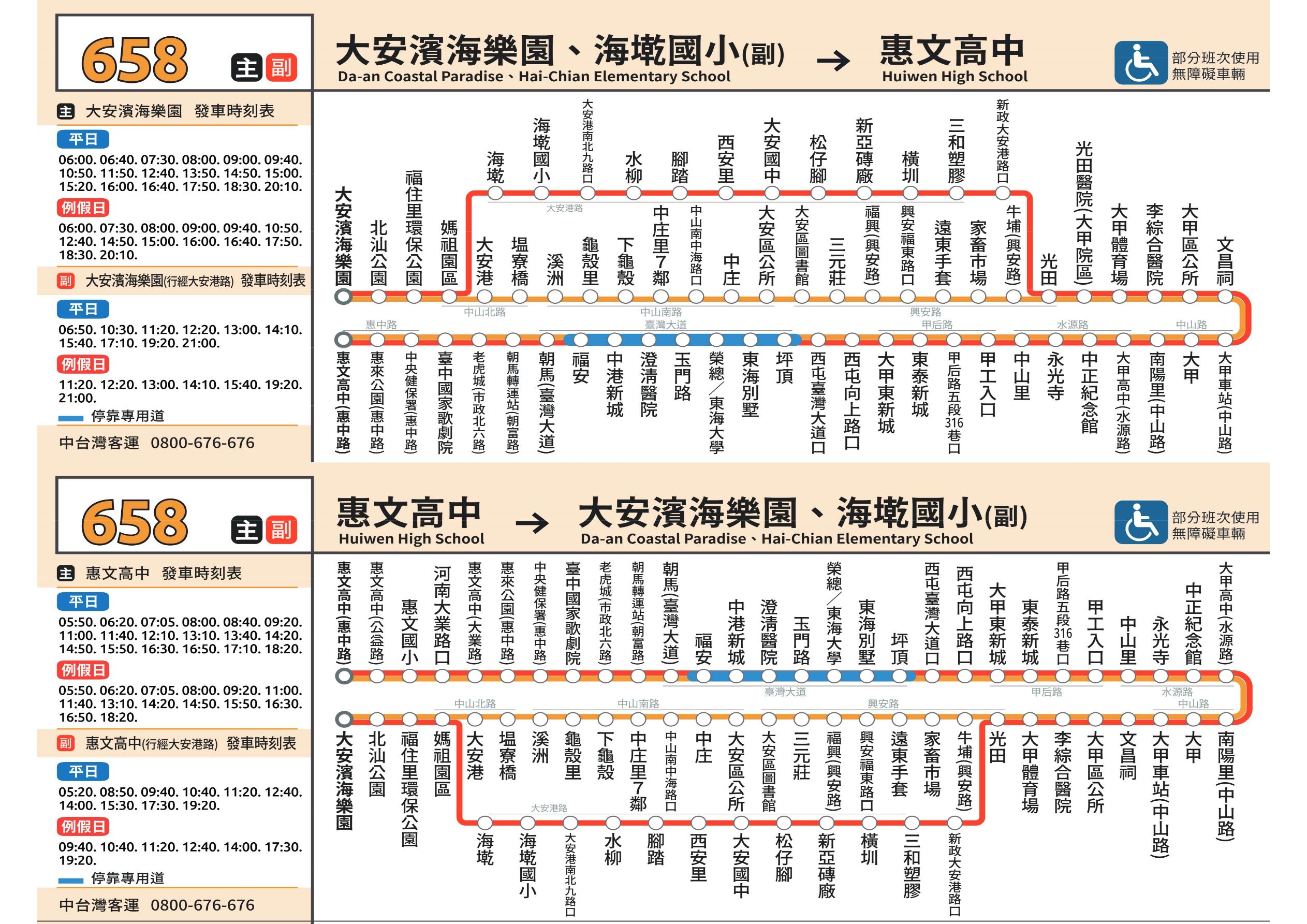 658路線圖
