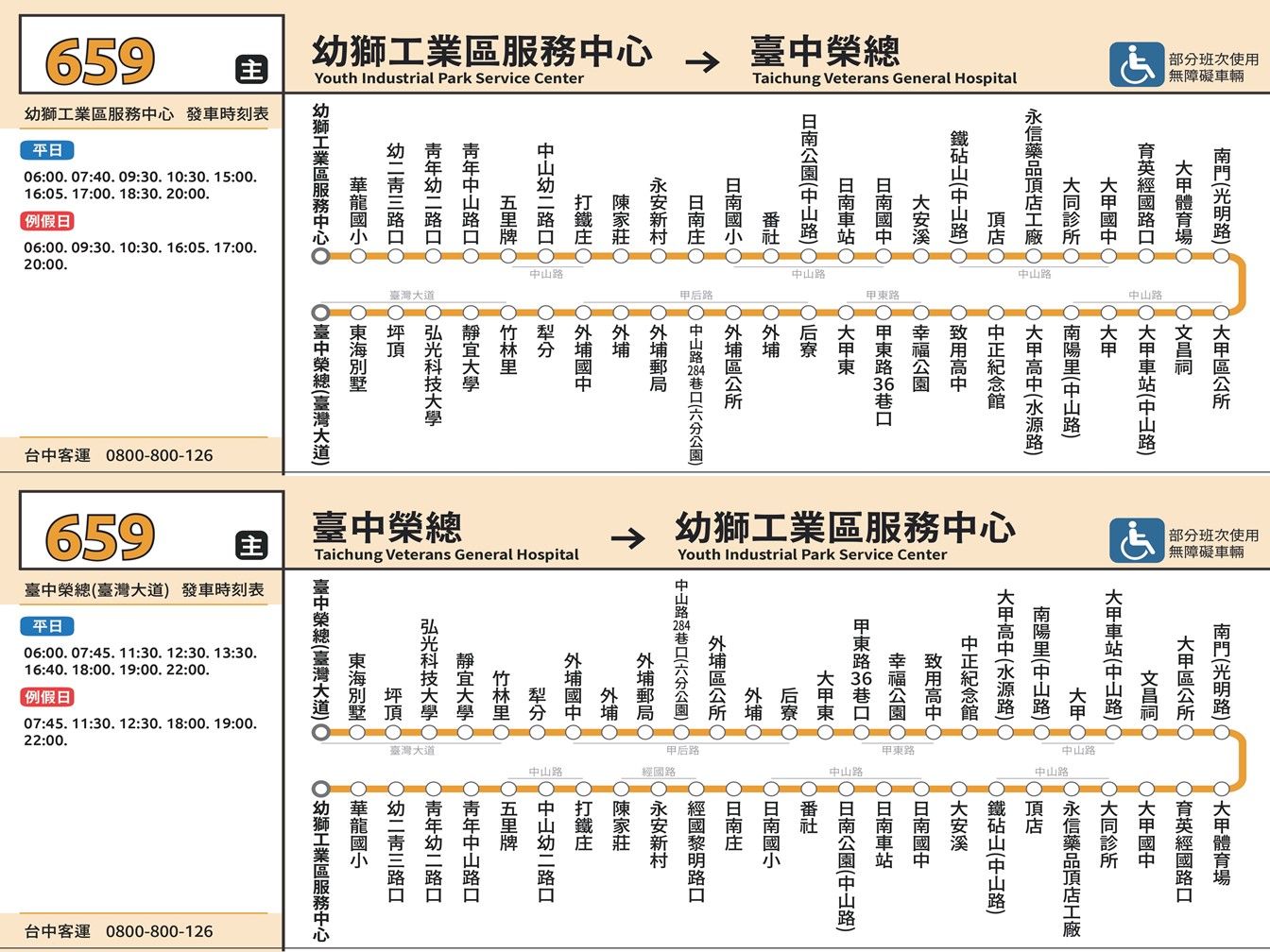 659路線圖