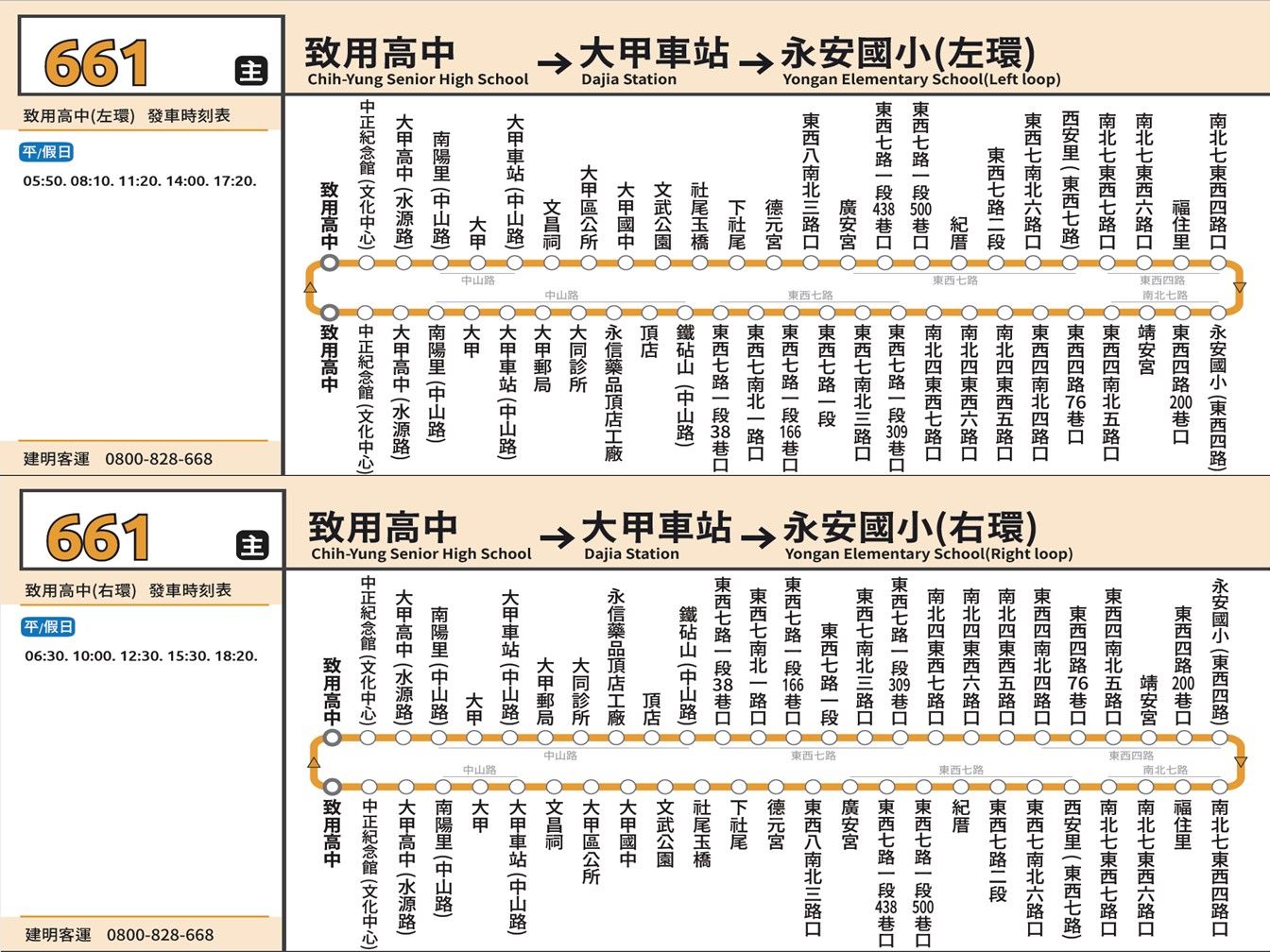 661路線圖
