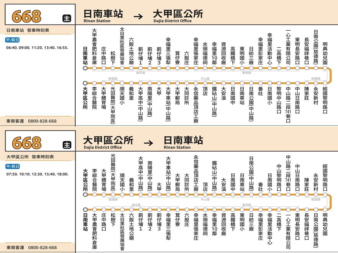 668路線圖