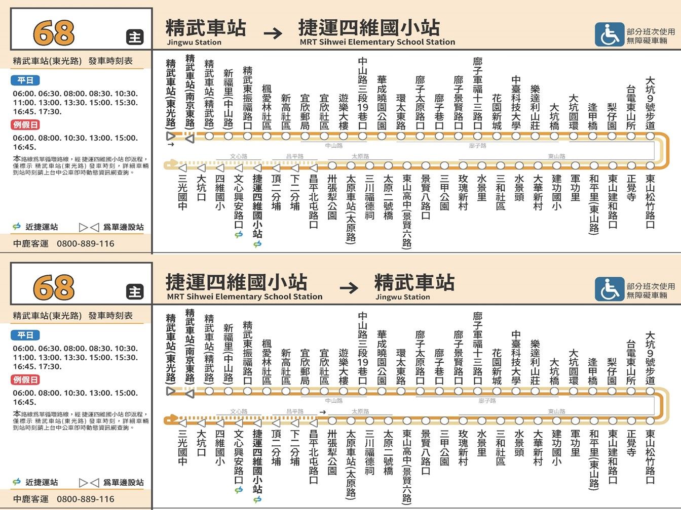 68路線圖