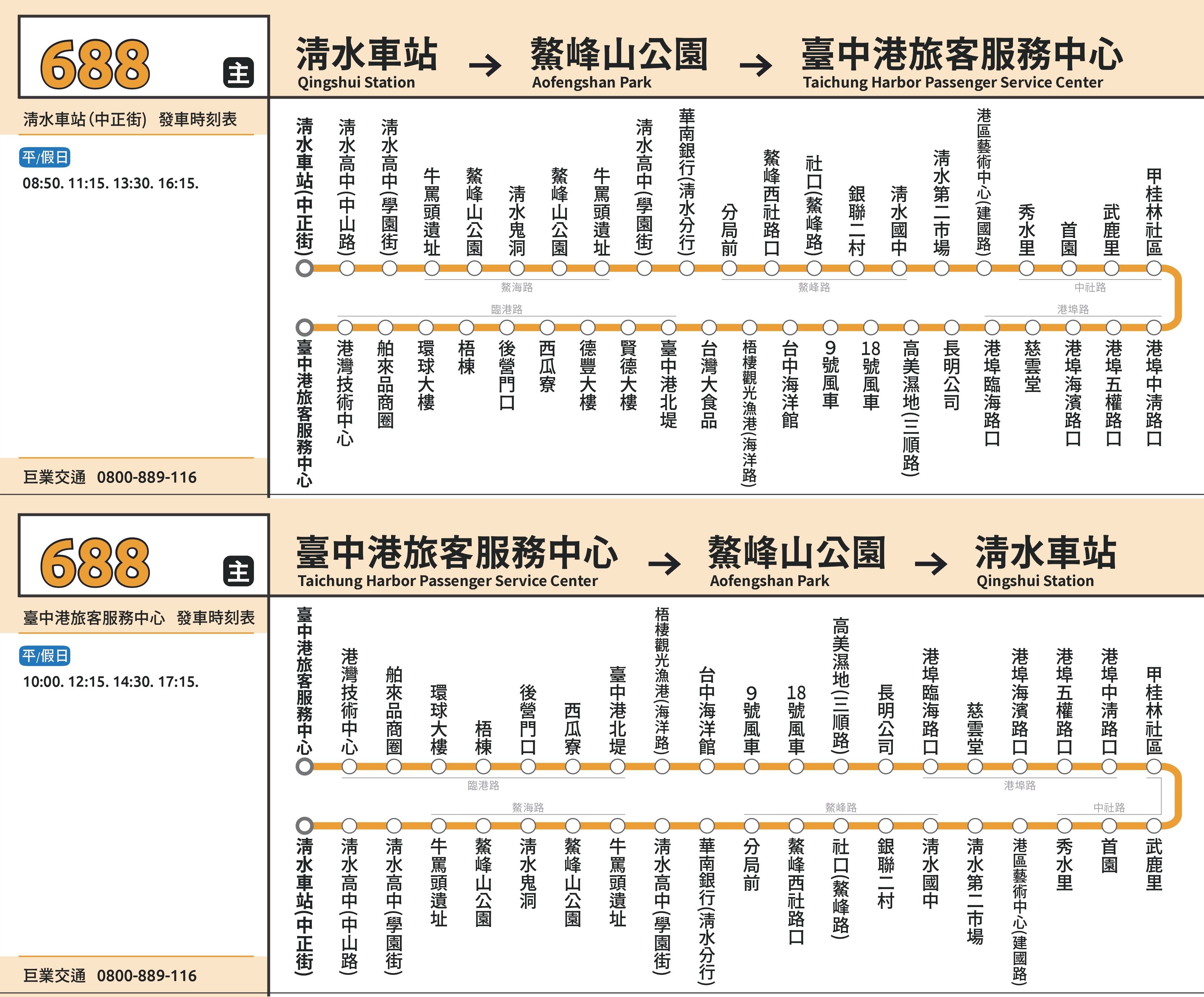 688副路線圖