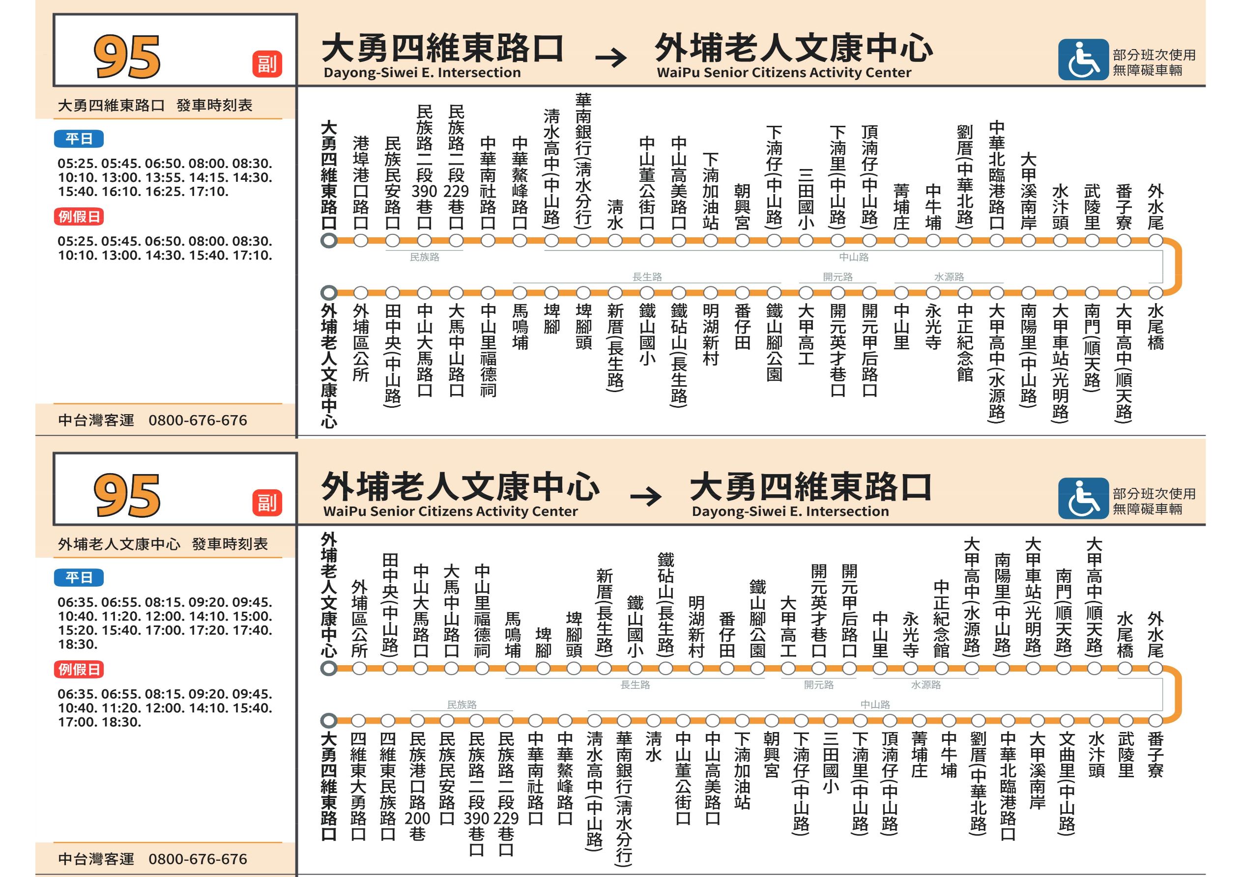 695路線圖