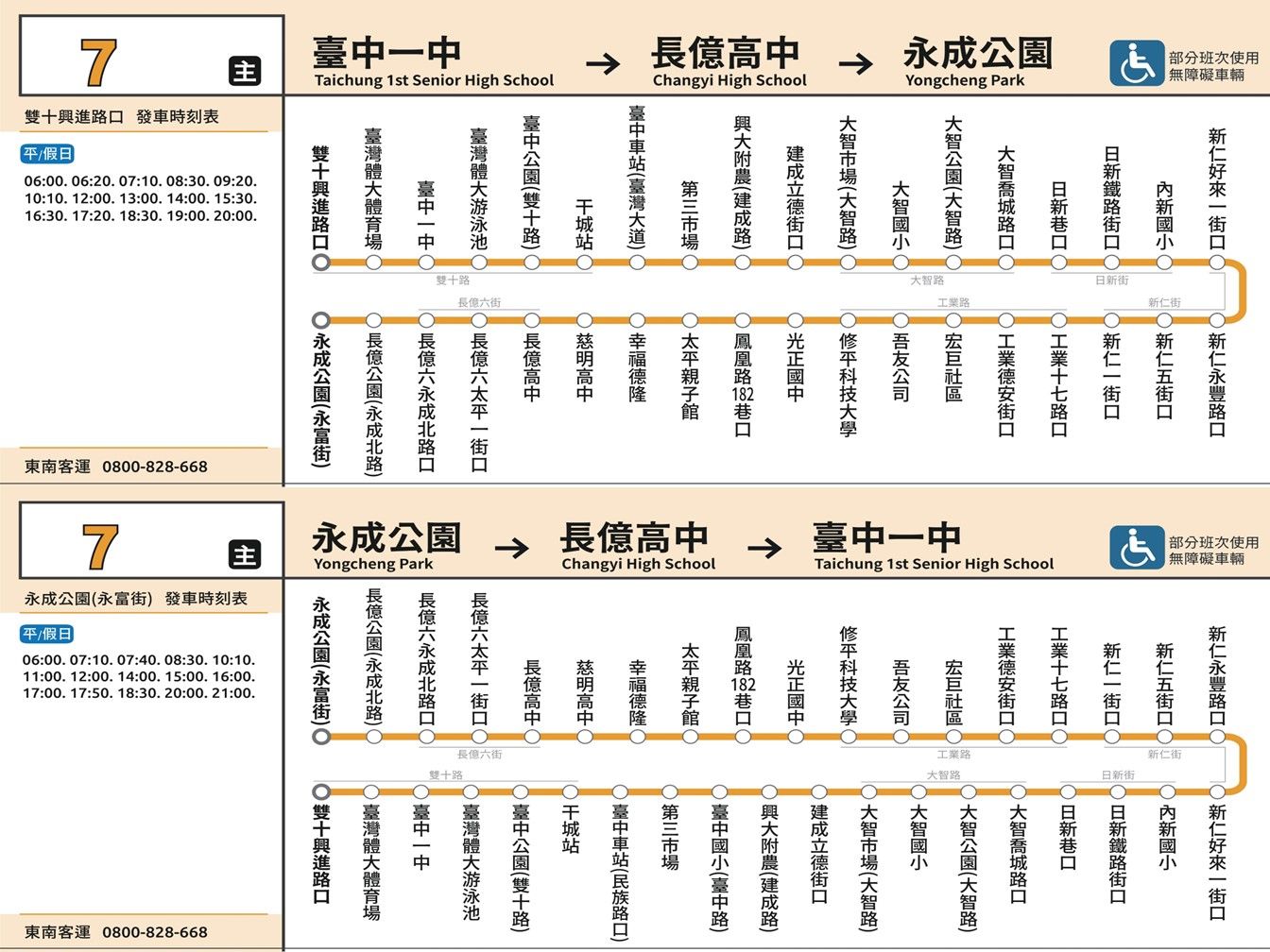 7路線圖