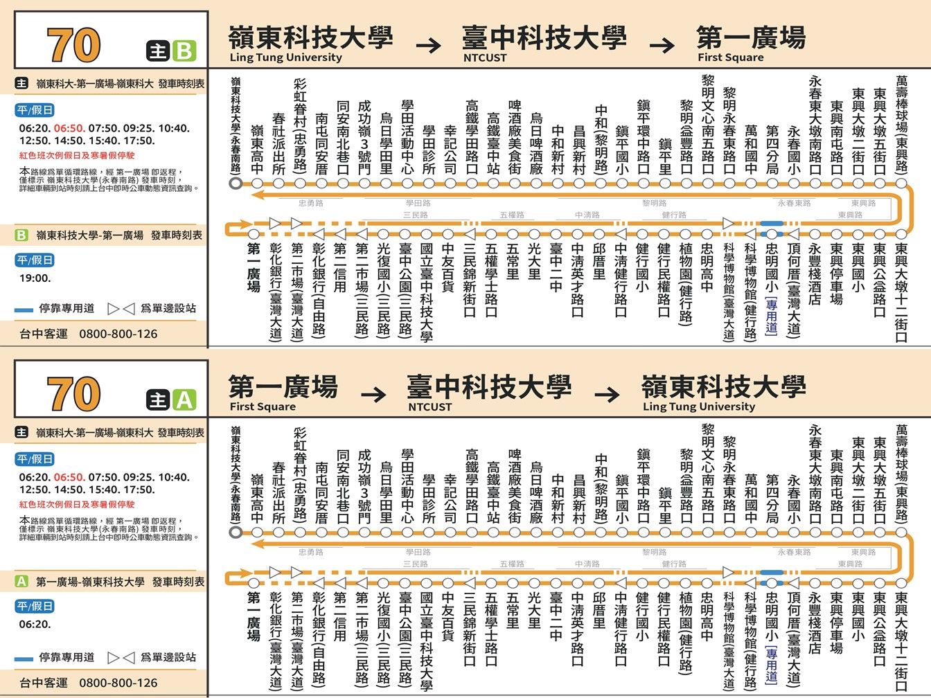 70路線圖