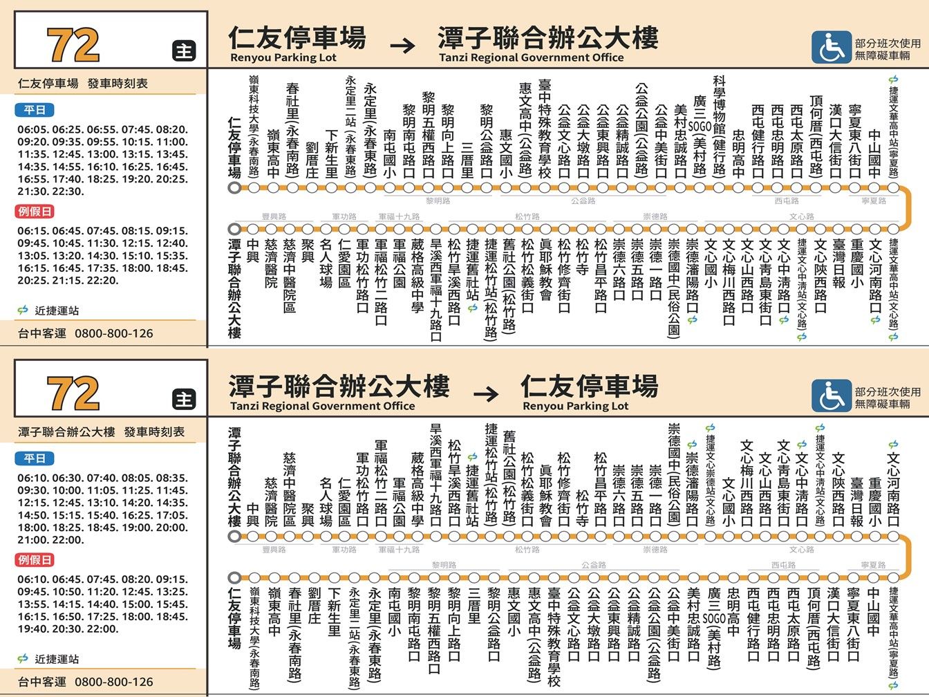 72路線圖