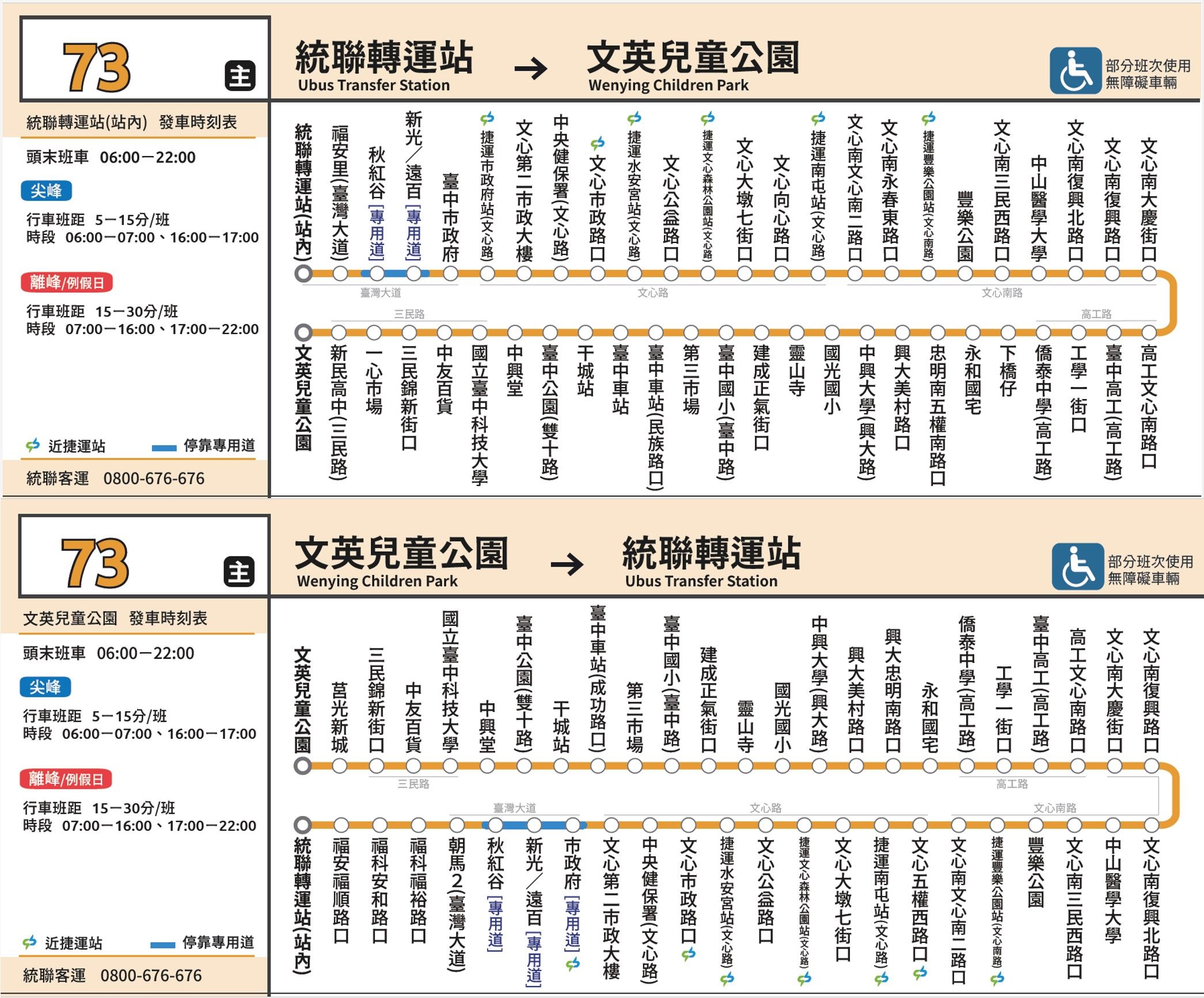 73路線圖