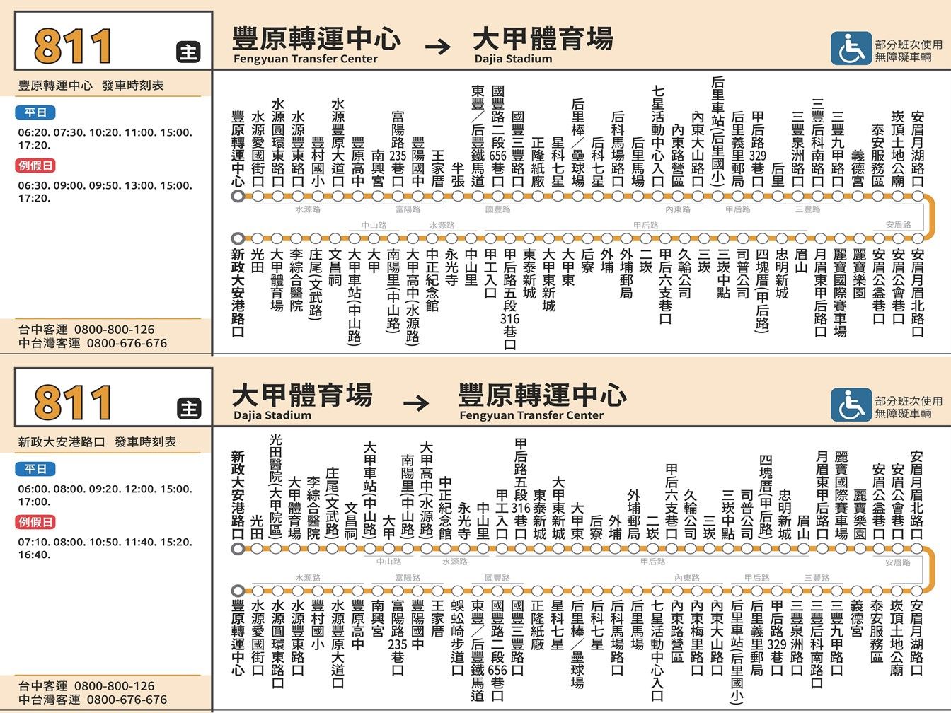 811路線圖