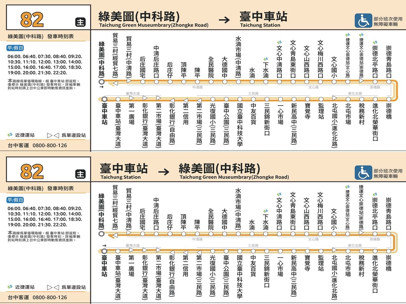 82路線圖