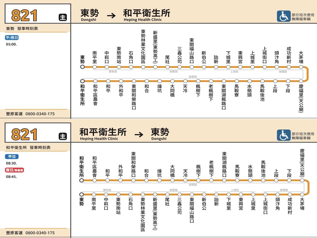 821路線圖
