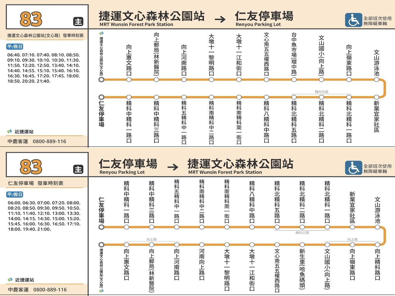 83路線圖