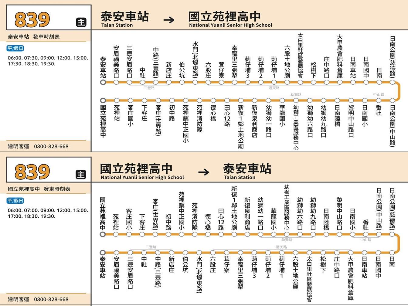 839路線圖