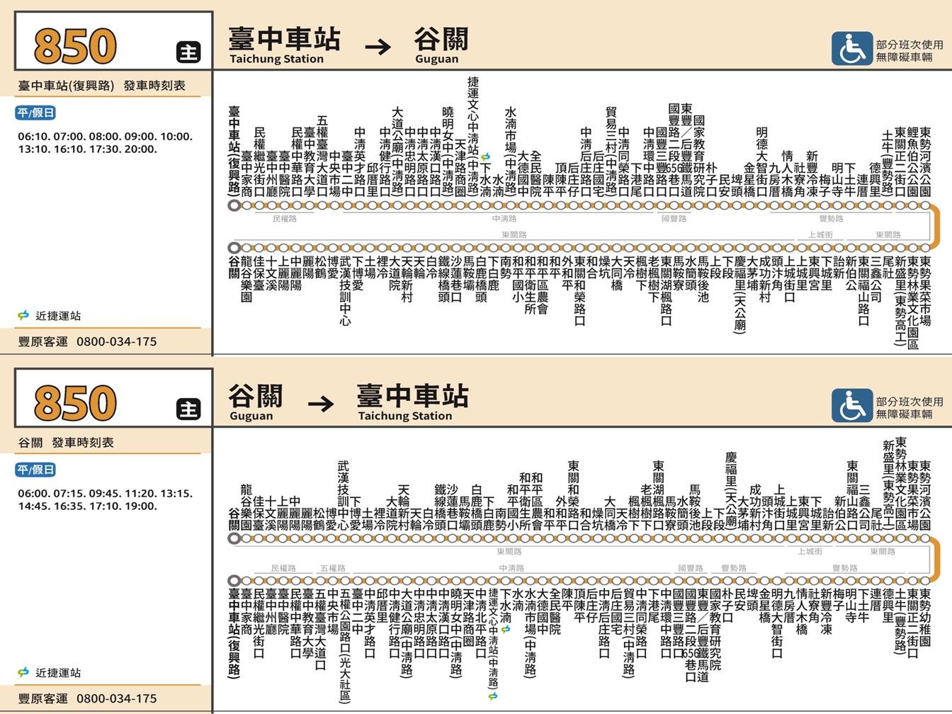 850路線圖