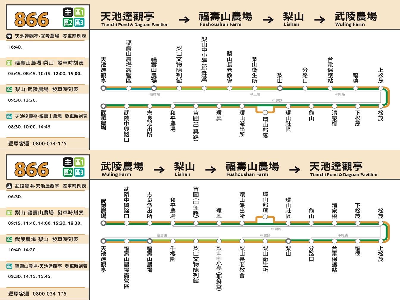 866區3路線圖