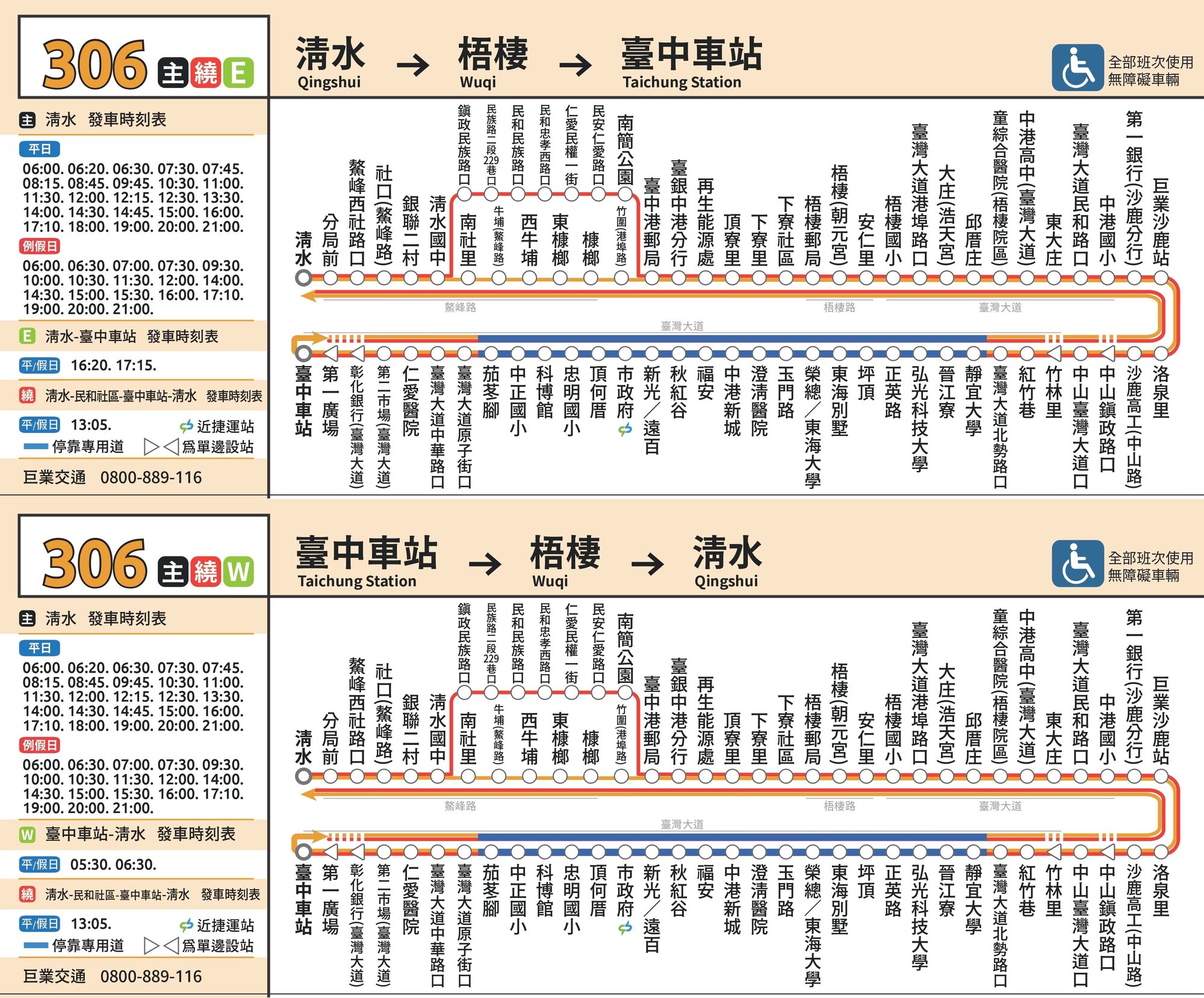 306W路線圖