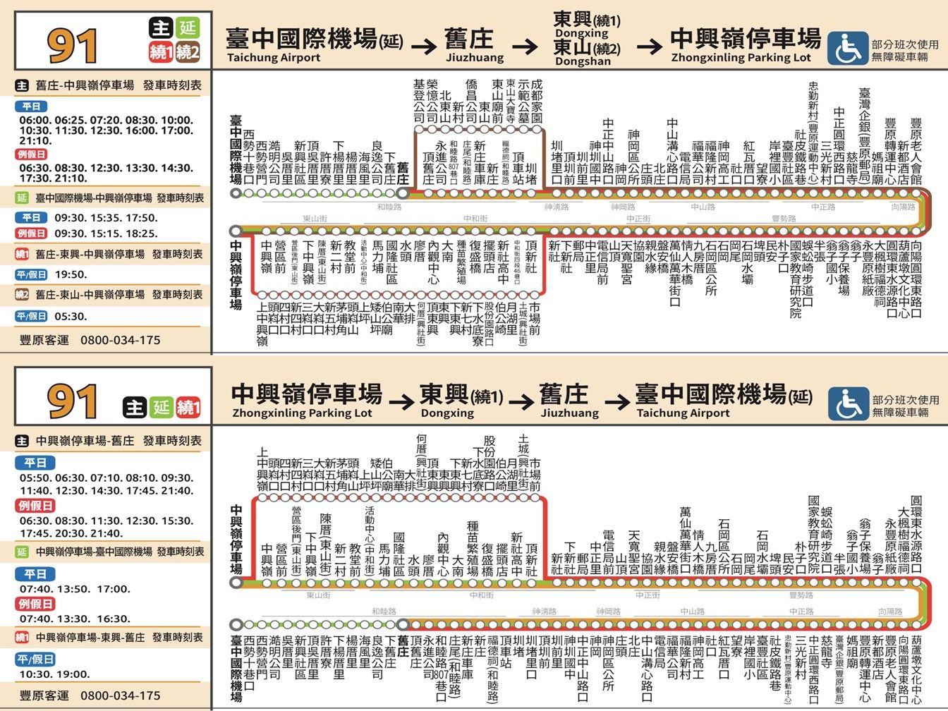 91路線圖