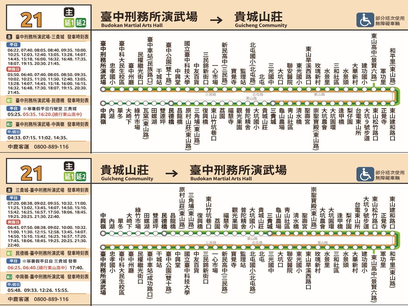 21延1路線圖