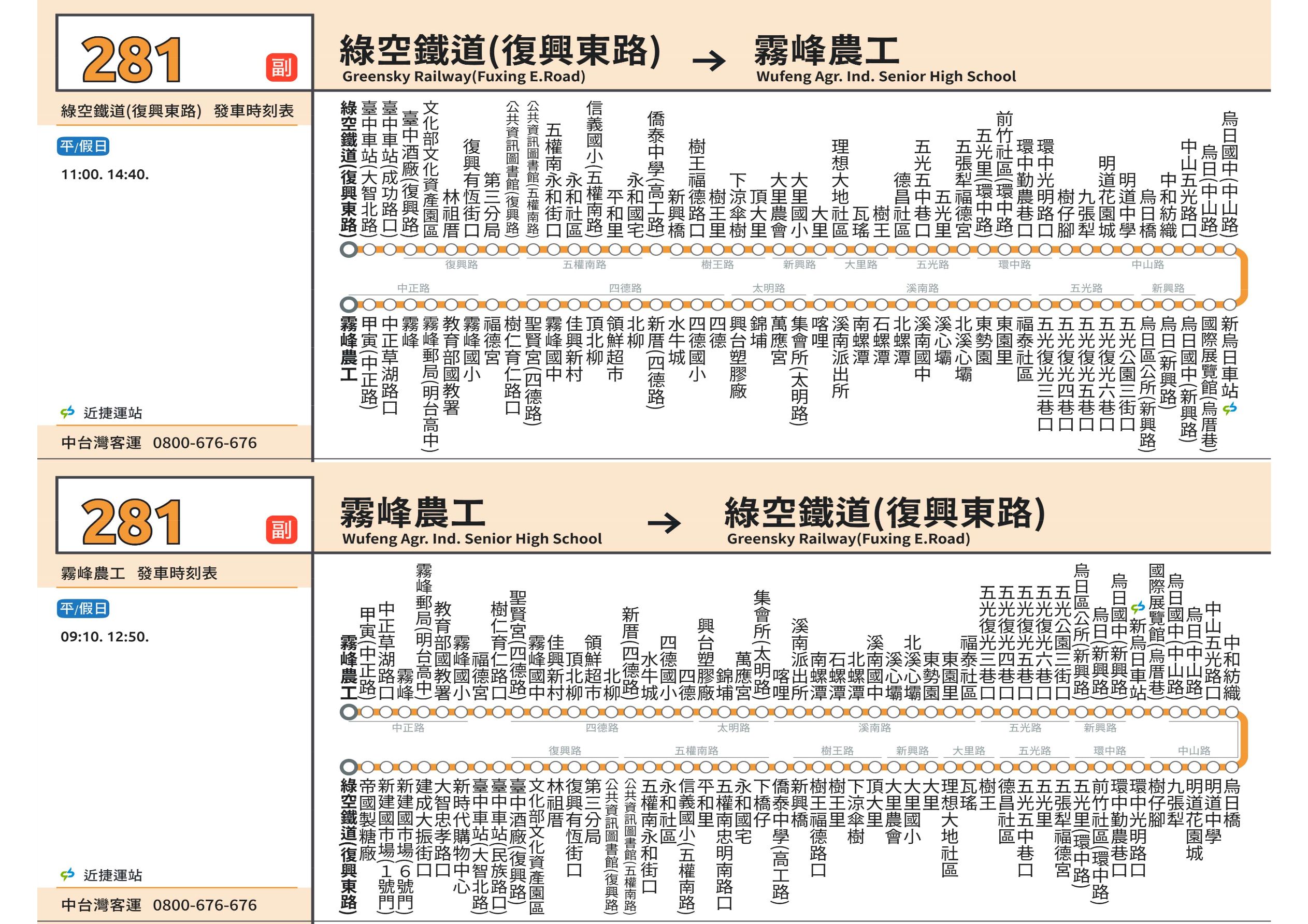 281副路線圖