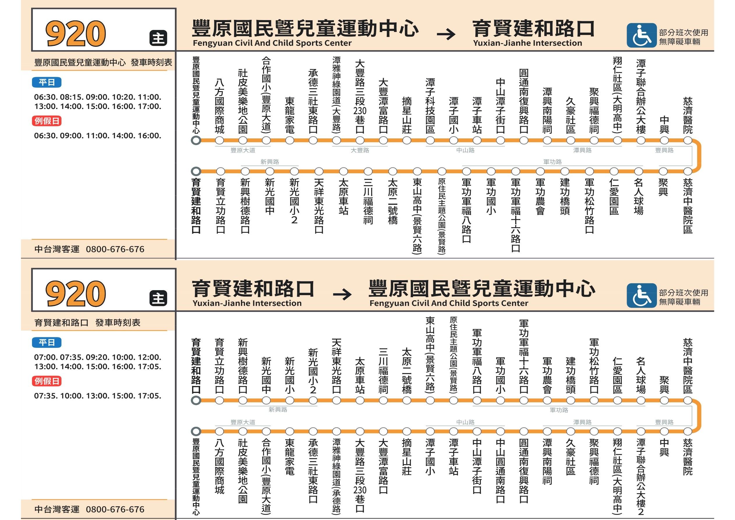 920路線圖
