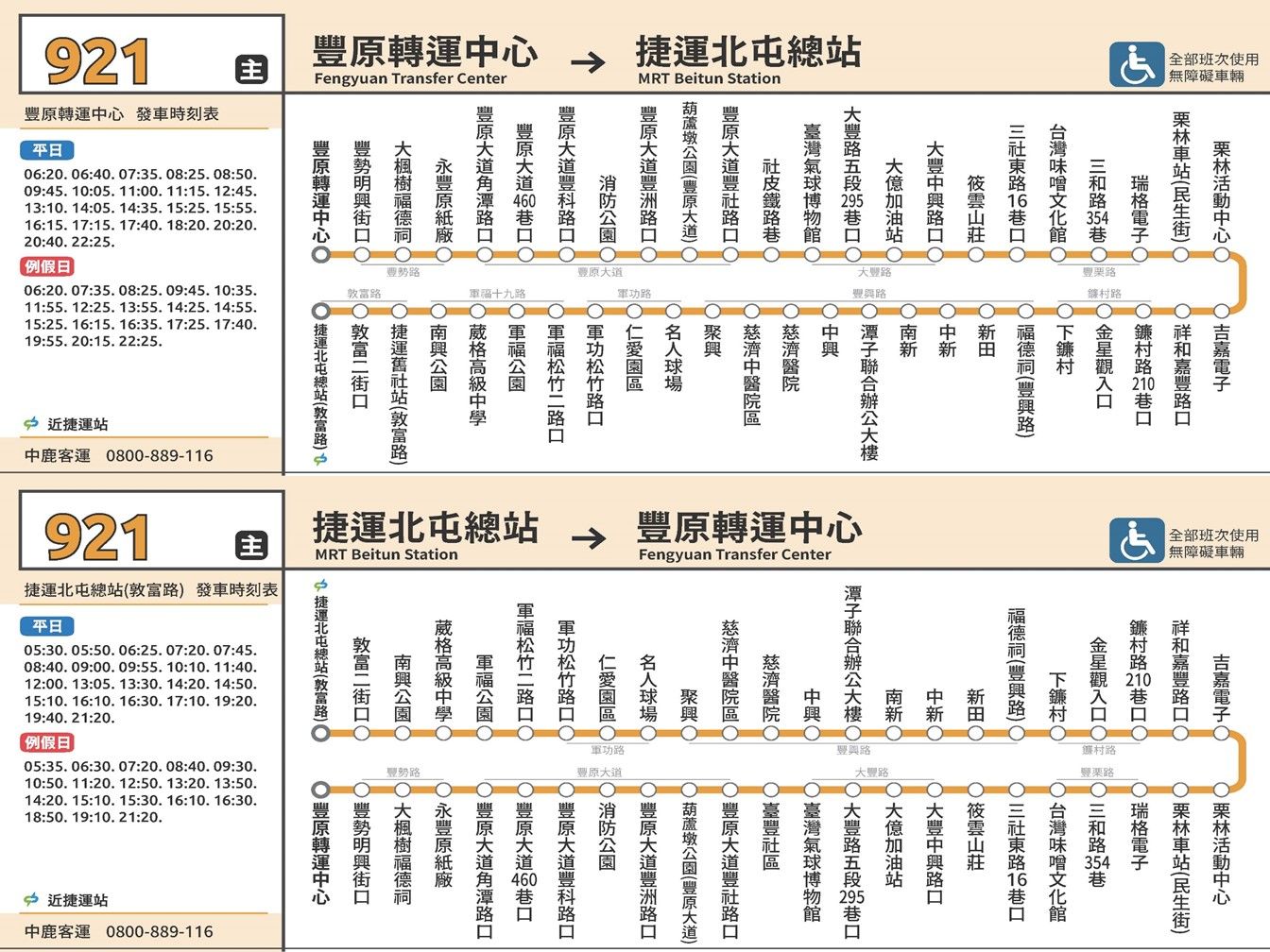 921路線圖