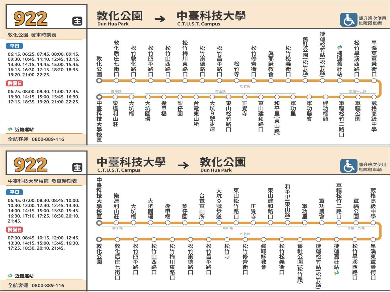 922路線圖