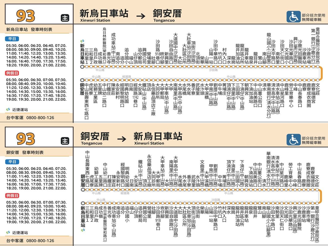 93路線圖