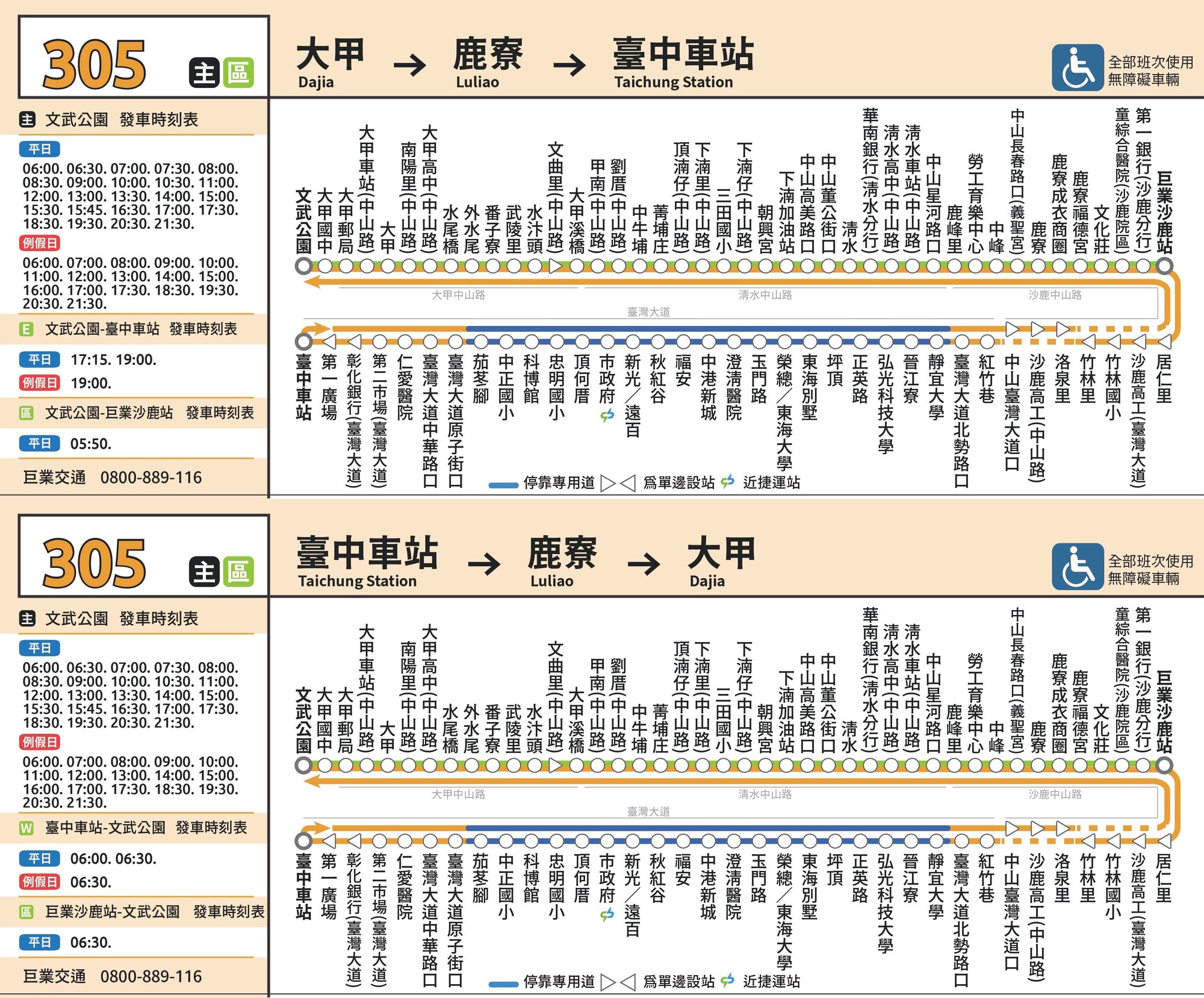 305區路線圖