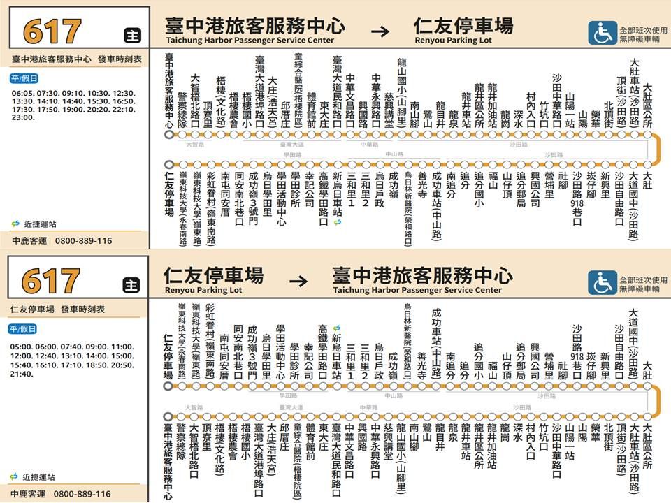 617路線圖